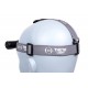 Theta Light TX65 hybrid head torch, Experience unmatched versatility with the Theta Light TX65 hybrid torch